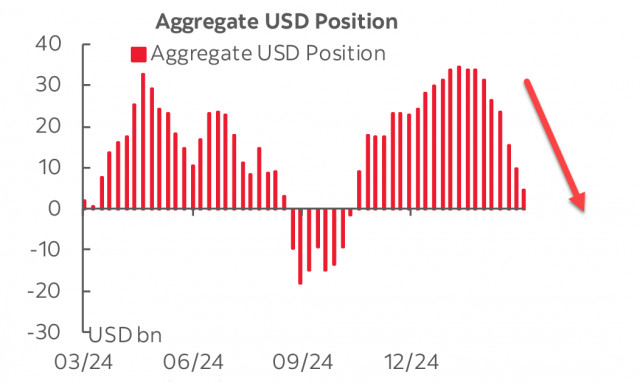 https://forex-images.ifxdb.com/userfiles/20250317/appsimage_analytics67d7d0c21a95d.jpg