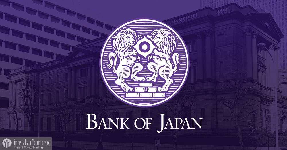  USD/JPY. Riunione di marzo della Banca del Giappone: anteprima