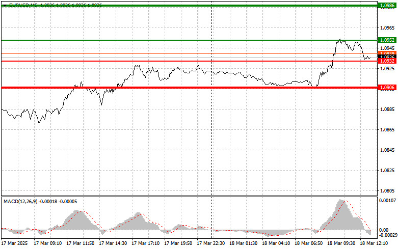 analytics67d95ceadd18c.jpg