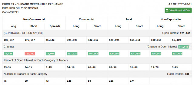 https://forex-images.ifxdb.com/userfiles/20250318/appsimage_analytics67d90539da388.jpg