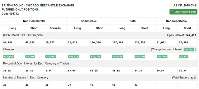 https://forex-images.ifxdb.com/userfiles/20250318/appsimage_analytics67d90587120aa.jpg