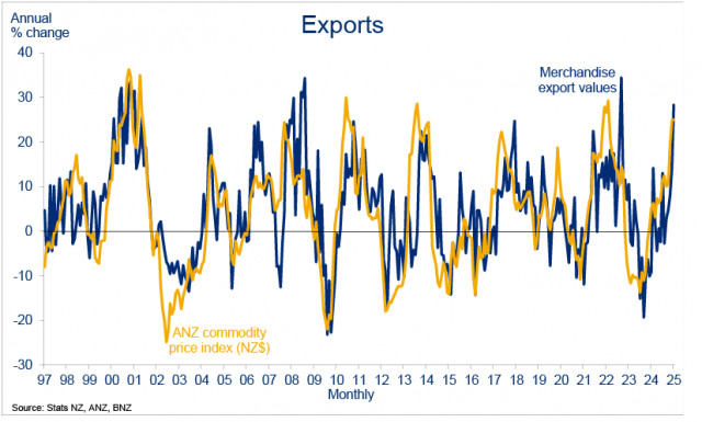 https://forex-images.ifxdb.com/userfiles/20250318/appsimage_analytics67d913d11e933.jpg