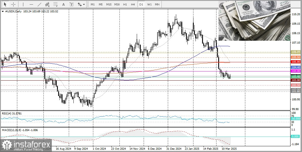 analytics67da7fe420a40.jpg