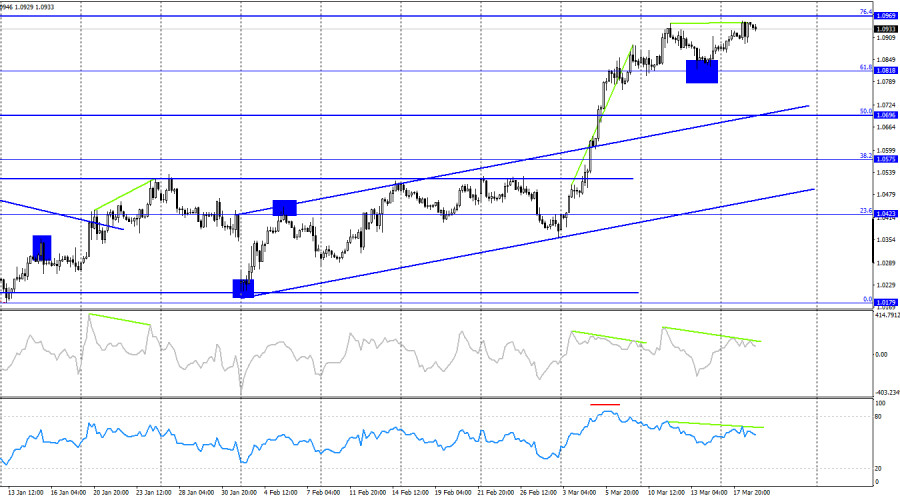 analytics67da85aa3a430.jpg