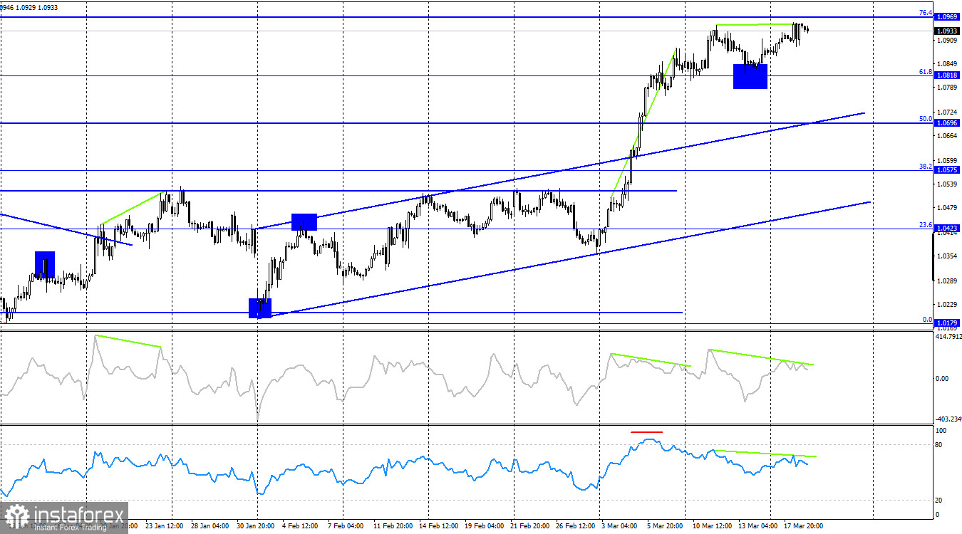 analytics67da85aa3a430.jpg