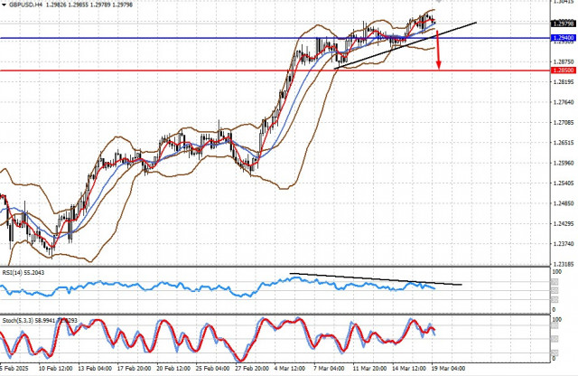 https://forex-images.ifxdb.com/userfiles/20250319/appsimage_analytics67da64ceba65f.jpg