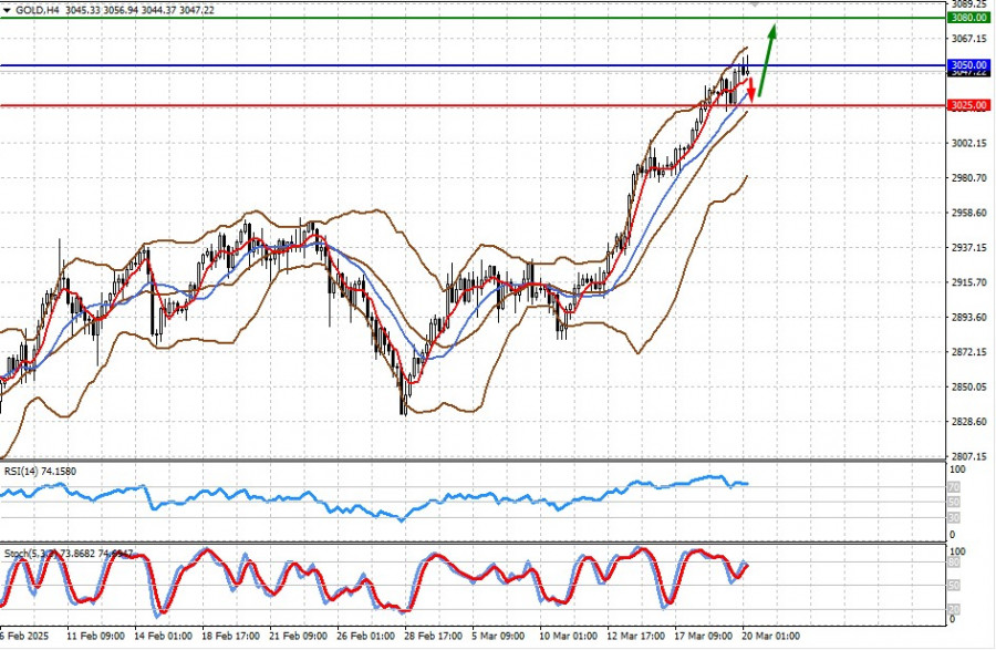 analytics67dbbc26573fe.jpg