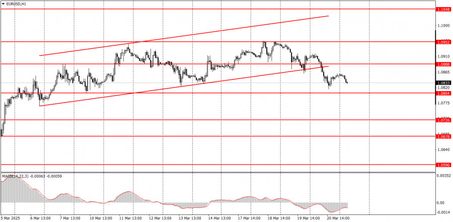 analytics67dcef090bb32.jpg