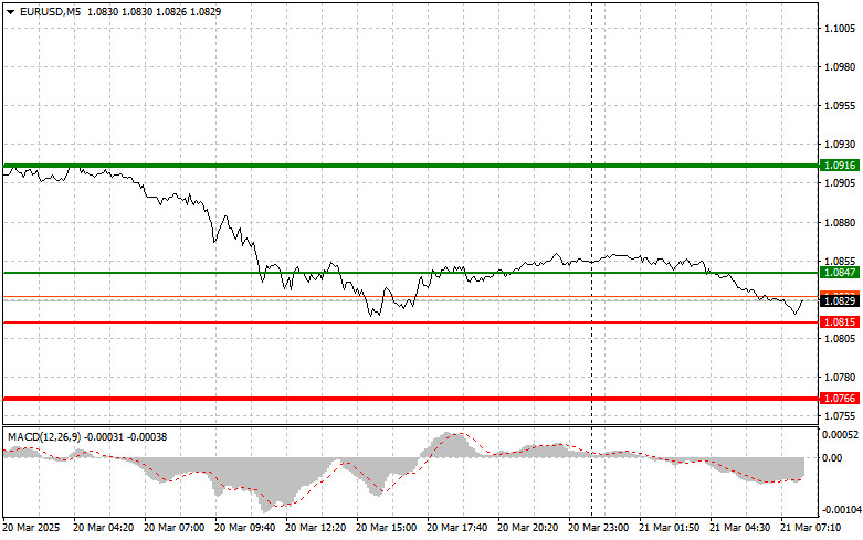 analytics67dd082ad2b90.jpg