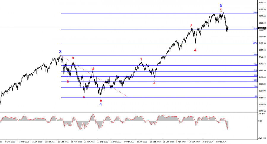 analytics67dd126aebd51.jpg