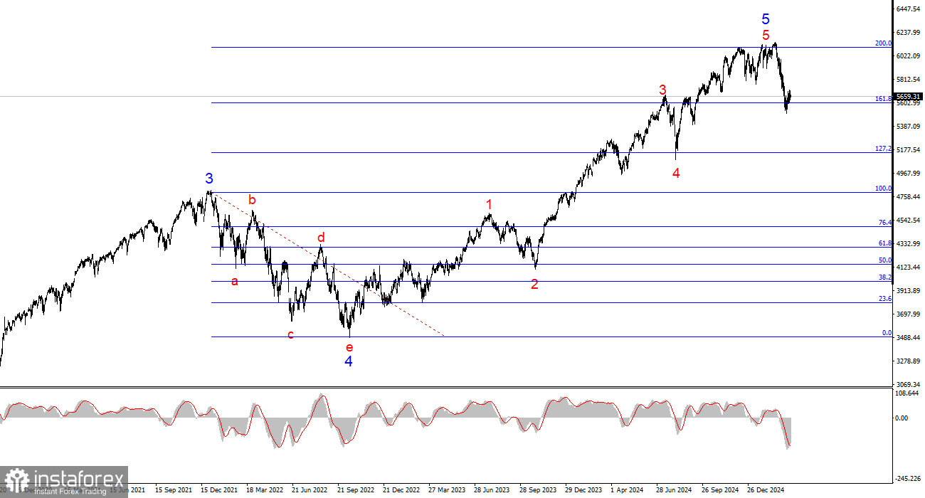 analytics67dd126aebd51.jpg