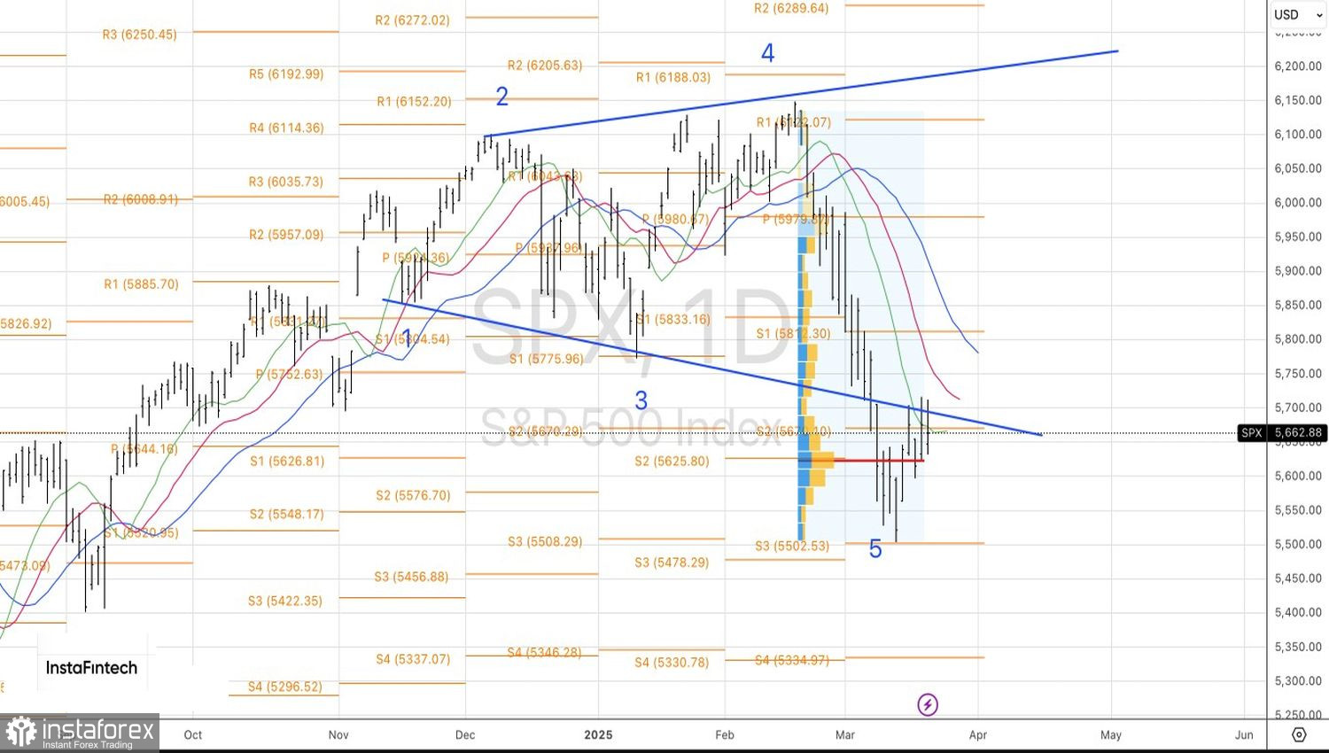 analytics67dd1640bd972.jpg