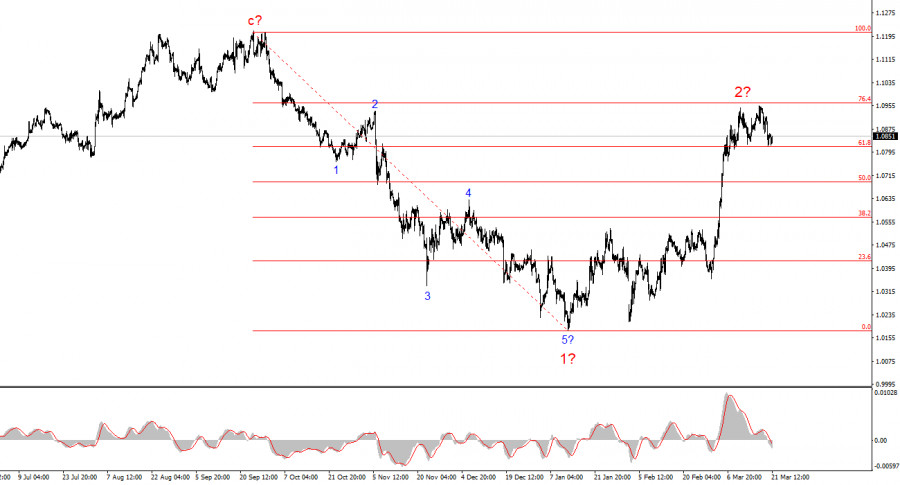 analytics67dd618eaec8a.jpg