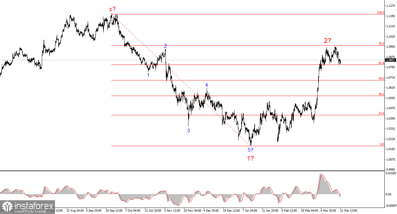 analytics67dd618eaec8a.jpg