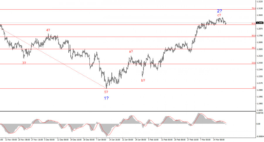 analytics67dd8a3e20011.jpg