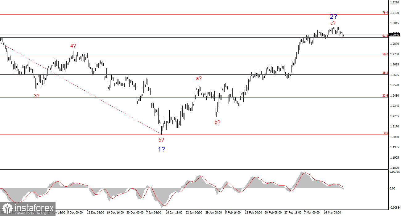 analytics67dd8a3e20011.jpg