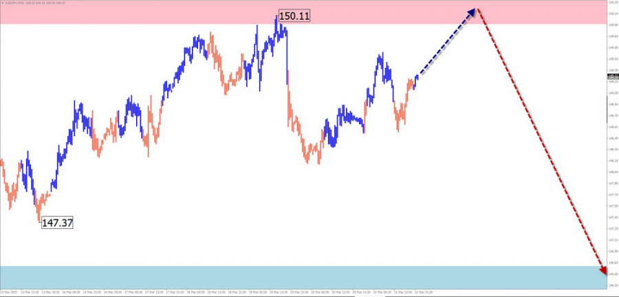 analytics67dfeca7e8dfb.jpg