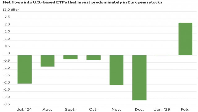 https://forex-images.ifxdb.com/userfiles/20250324/appsimage_analytics67e0f16768d3e.jpg