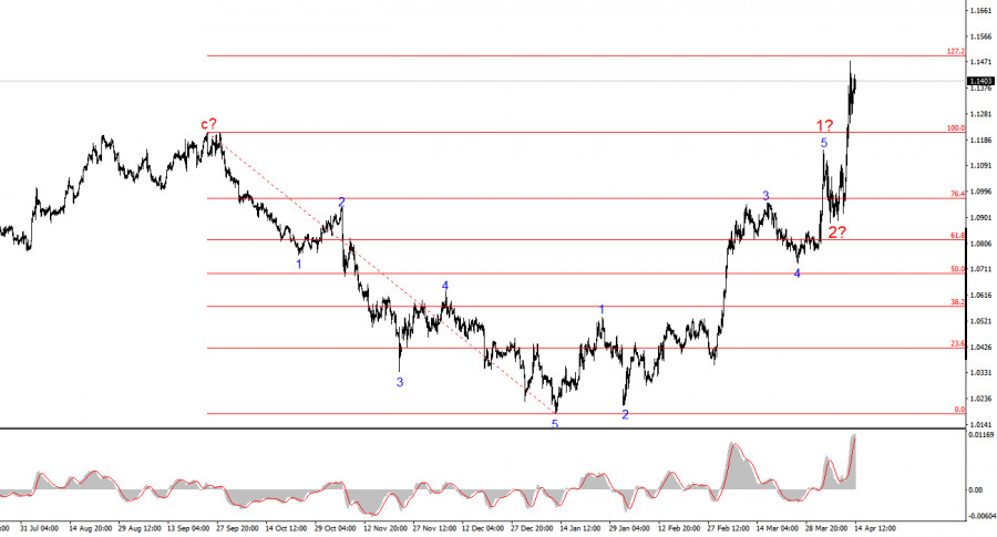 analytics67fd38a853496.jpg