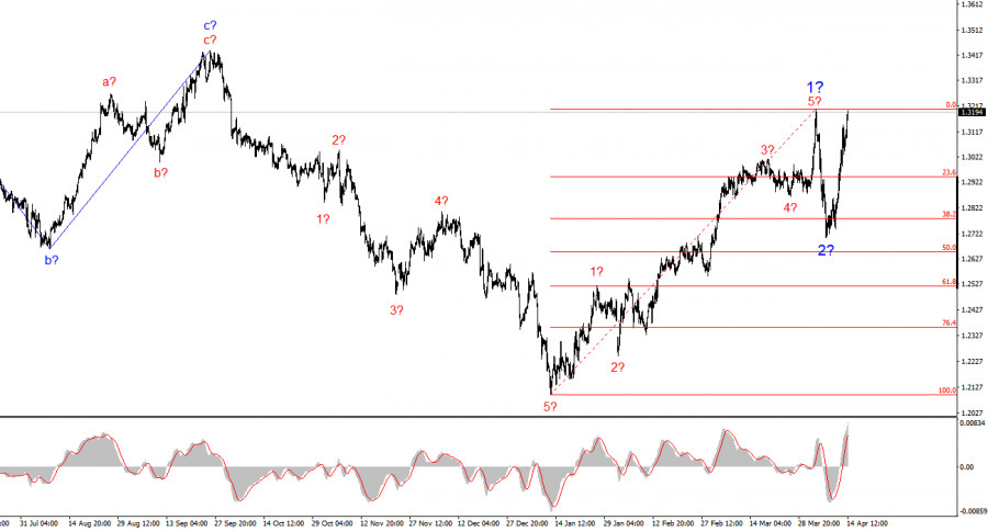 analytics67fd3dccafb7b.jpg