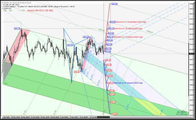 https://forex-images.ifxdb.com/userfiles/20250417/appsimage_analytics680125625ac66.jpg