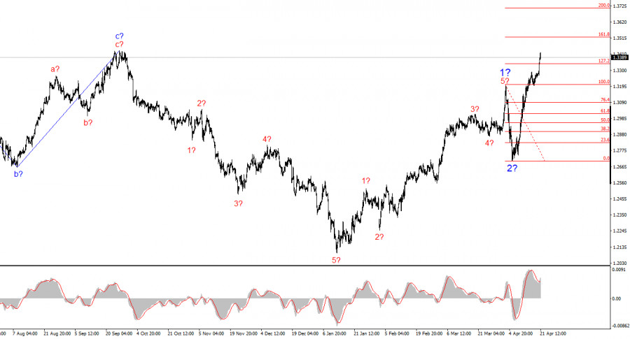 analytics68064d83c1662.jpg