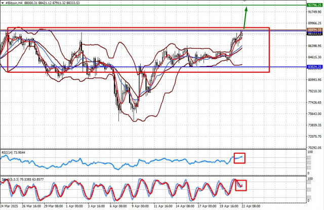 https://forex-images.ifxdb.com/userfiles/20250422/appsimage_analytics680735b3313d3.jpg