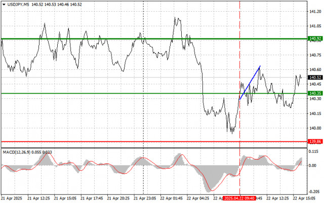 https://forex-images.ifxdb.com/userfiles/20250422/appsimage_analytics680795884fcc3.jpg