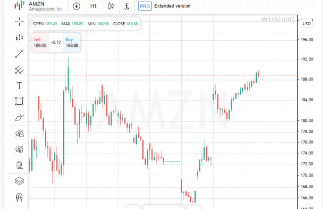 https://forex-images.ifxdb.com/userfiles/20250428/appsimage_analytics680f482660a37.jpg