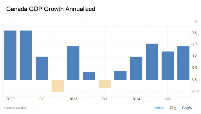 https://forex-images.ifxdb.com/userfiles/20250430/appsimage_analytics6811f4a78f6bd.jpg