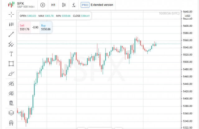 https://forex-images.ifxdb.com/userfiles/20250430/appsimage_analytics6811f65ceb023.jpg
