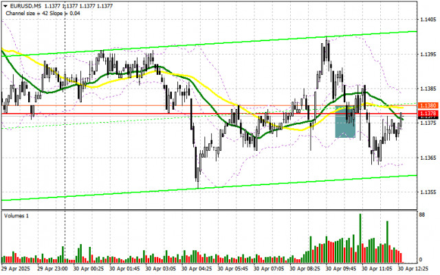 https://forex-images.ifxdb.com/userfiles/20250430/appsimage_analytics6811f837b8943.jpg