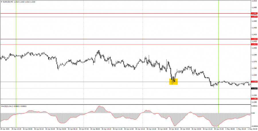 analytics6812e9bc40e8a.jpg