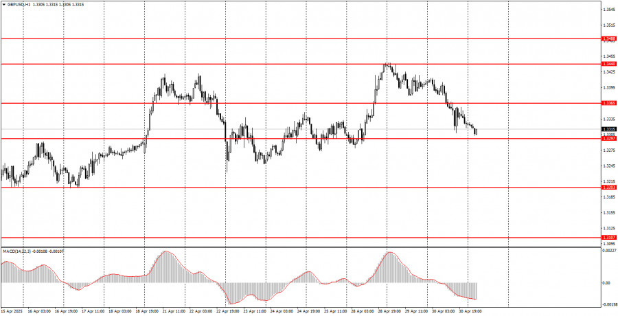 analytics6812edd7a3222.jpg