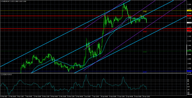 https://forex-images.ifxdb.com/userfiles/20250501/appsimage_analytics6812c249c5d1c.jpg