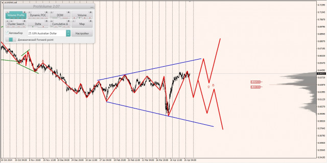 https://forex-images.ifxdb.com/userfiles/20250501/appsimage_analytics6812e2e54fbaa.jpg