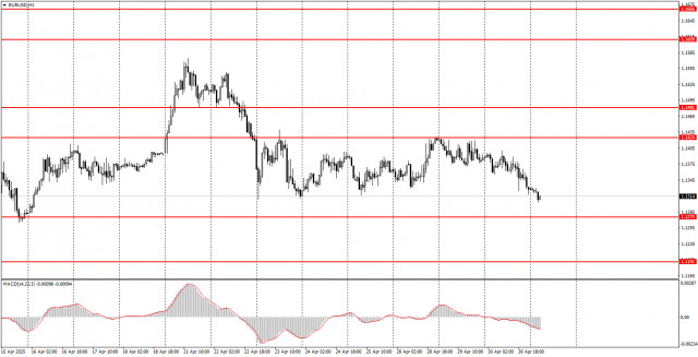 https://forex-images.ifxdb.com/userfiles/20250501/appsimage_analytics6812edcdab8b3.jpg