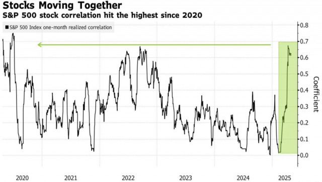https://forex-images.ifxdb.com/userfiles/20250501/appsimage_analytics6813156b6466e.jpg
