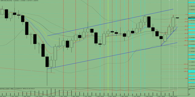 https://forex-images.ifxdb.com/userfiles/20250501/appsimage_analytics681325baa6e7d.jpg