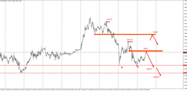 https://forex-images.ifxdb.com/userfiles/20250501/appsimage_analytics681368174ba59.jpg