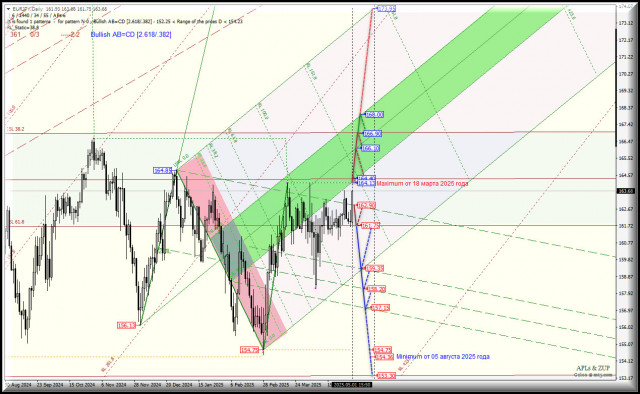 https://forex-images.ifxdb.com/userfiles/20250501/appsimage_analytics68138a9fc298d.jpg