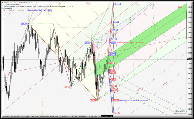 https://forex-images.ifxdb.com/userfiles/20250501/appsimage_analytics681390567ea87.jpg