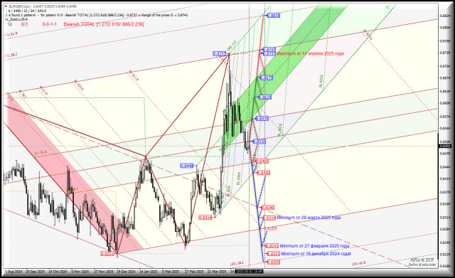 https://forex-images.ifxdb.com/userfiles/20250501/appsimage_analytics68139610542ae.jpg