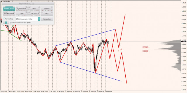 https://forex-images.ifxdb.com/userfiles/20250502/appsimage_analytics68143738d5965.jpg
