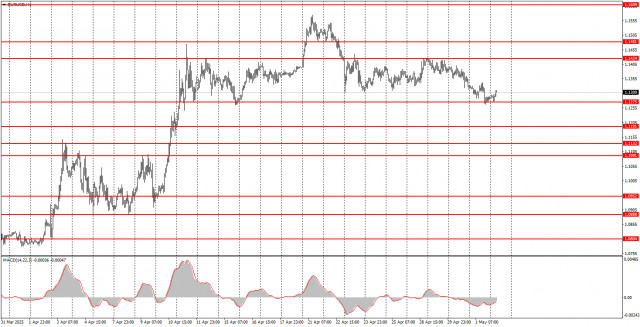 https://forex-images.ifxdb.com/userfiles/20250502/appsimage_analytics68144ff5a870a.jpg