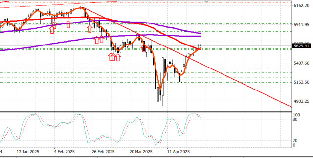 https://forex-images.ifxdb.com/userfiles/20250502/appsimage_analytics68146f89c951a.jpg