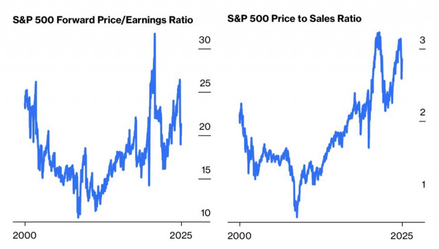 https://forex-images.ifxdb.com/userfiles/20250502/appsimage_analytics68146fd3b12b5.jpg
