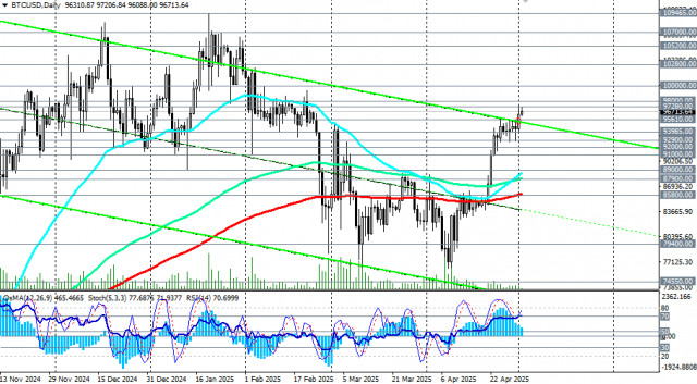 https://forex-images.ifxdb.com/userfiles/20250502/appsimage_analytics6814b85d7a43c.jpg