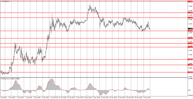 https://forex-images.ifxdb.com/userfiles/20250503/appsimage_analytics68158bd6a51b4.jpg