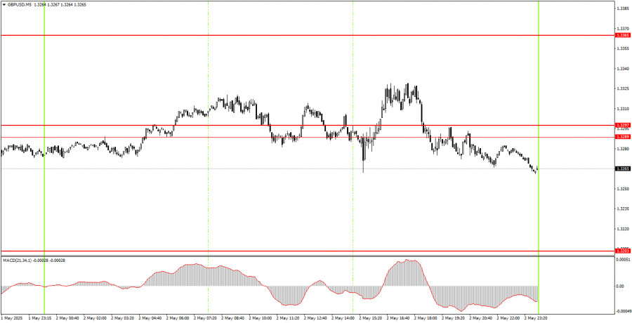 analytics68158f451dc99.jpg